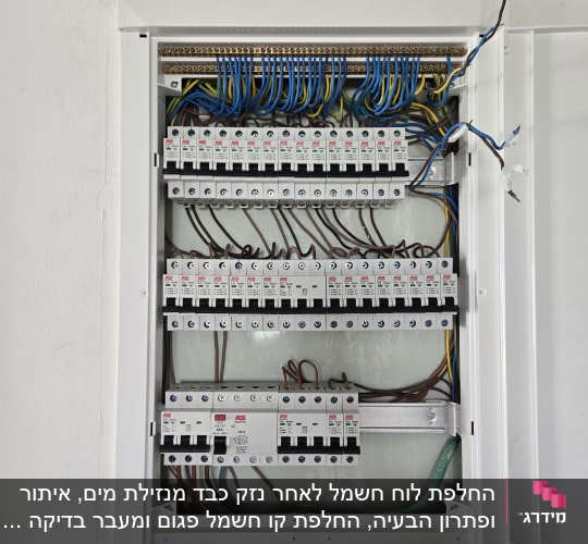 לוח חשמל עם חוטים ומפסקים